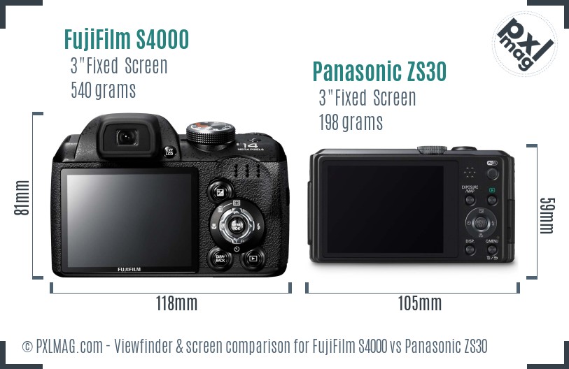 FujiFilm S4000 vs Panasonic ZS30 Screen and Viewfinder comparison