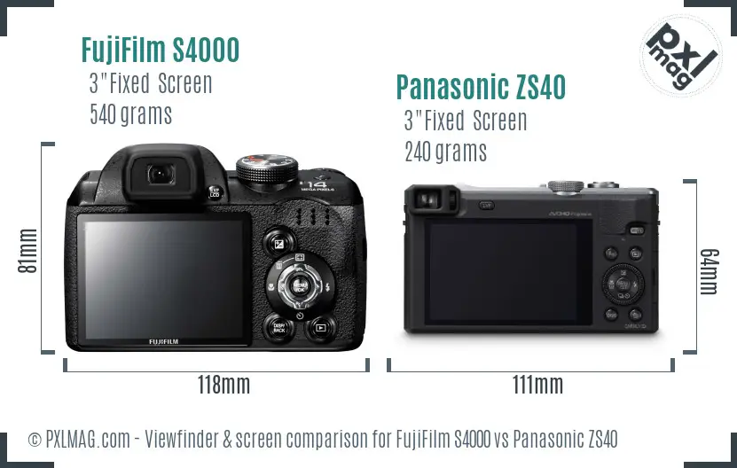 LCD screen and interface comparison