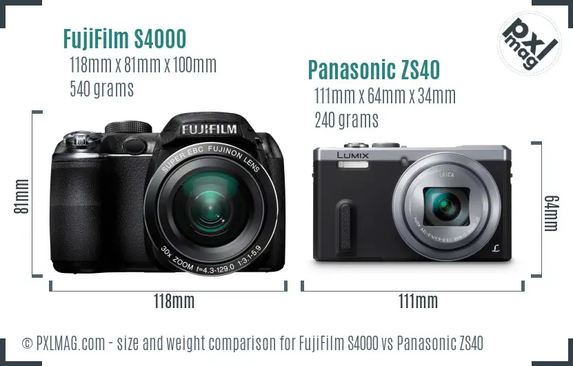 Physical size and ergonomics comparison