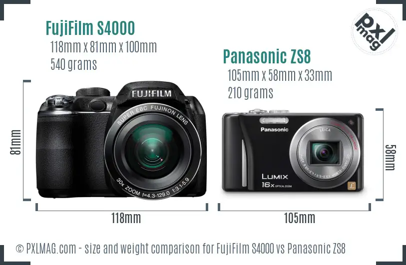 FujiFilm S4000 vs Panasonic ZS8 size comparison