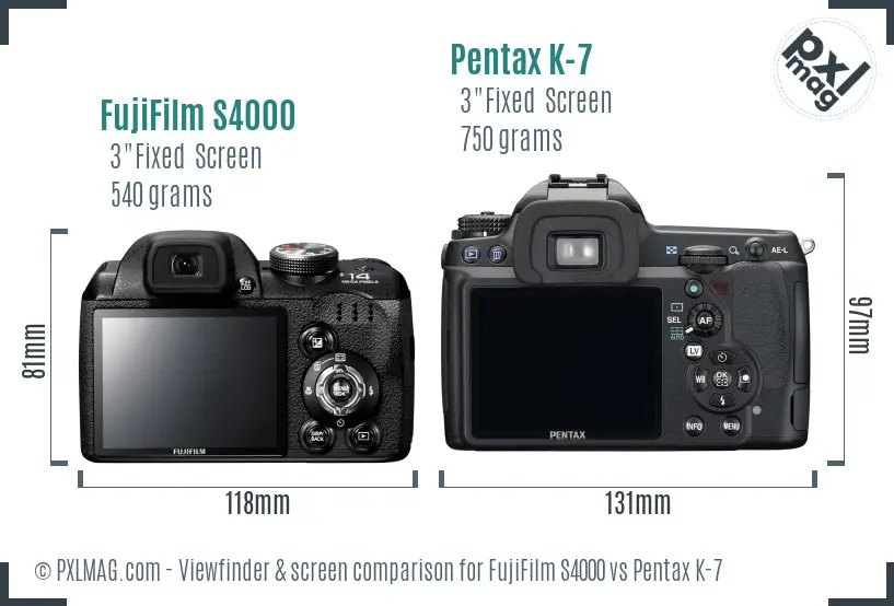 FujiFilm S4000 vs Pentax K-7 Screen and Viewfinder comparison