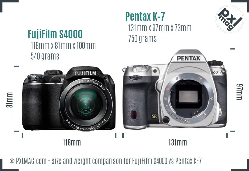 FujiFilm S4000 vs Pentax K-7 size comparison