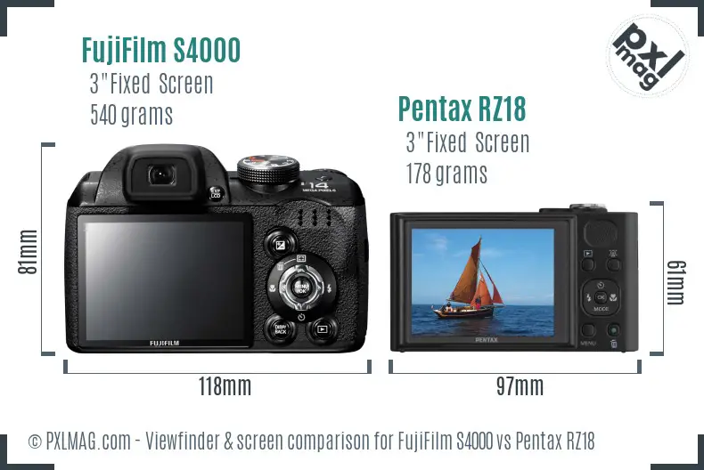 FujiFilm S4000 vs Pentax RZ18 Screen and Viewfinder comparison