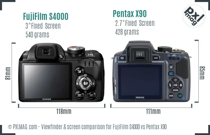 FujiFilm S4000 vs Pentax X90 Screen and Viewfinder comparison