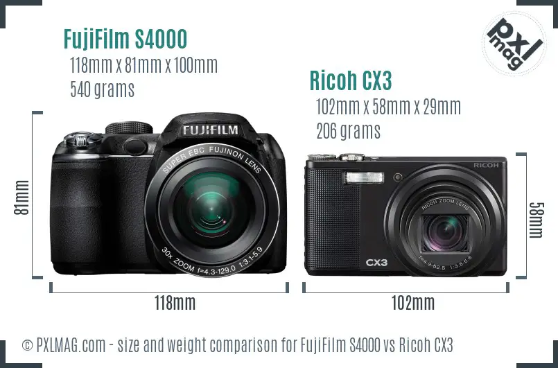 FujiFilm S4000 vs Ricoh CX3 size comparison