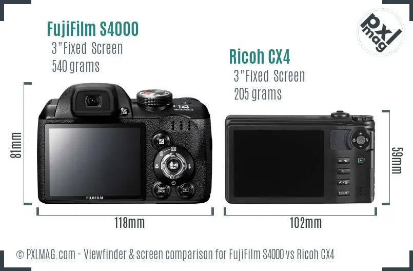 FujiFilm S4000 vs Ricoh CX4 Screen and Viewfinder comparison