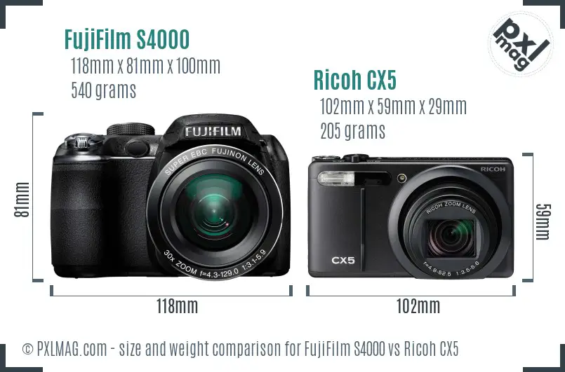 FujiFilm S4000 vs Ricoh CX5 size comparison