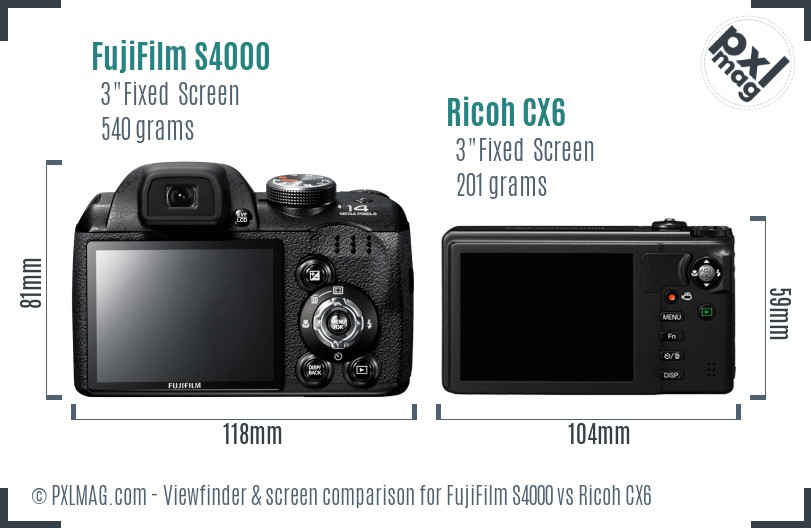FujiFilm S4000 vs Ricoh CX6 Screen and Viewfinder comparison