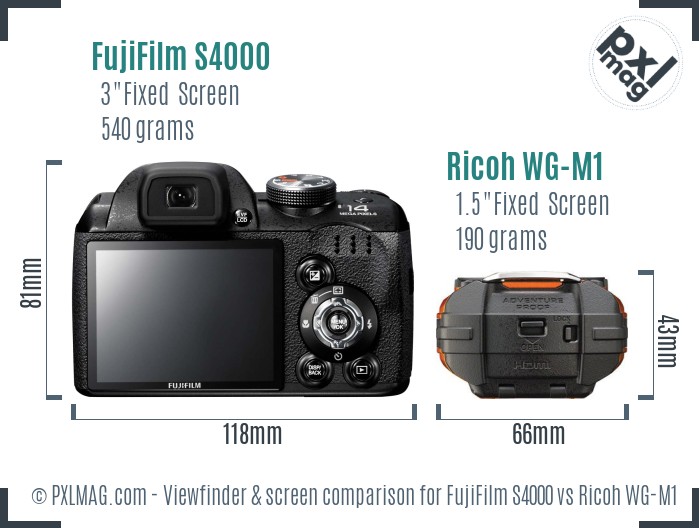 FujiFilm S4000 vs Ricoh WG-M1 Screen and Viewfinder comparison