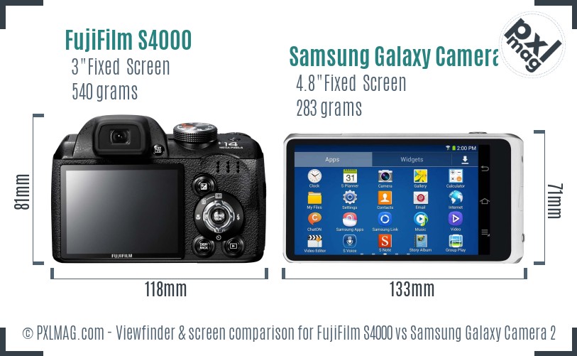FujiFilm S4000 vs Samsung Galaxy Camera 2 Screen and Viewfinder comparison