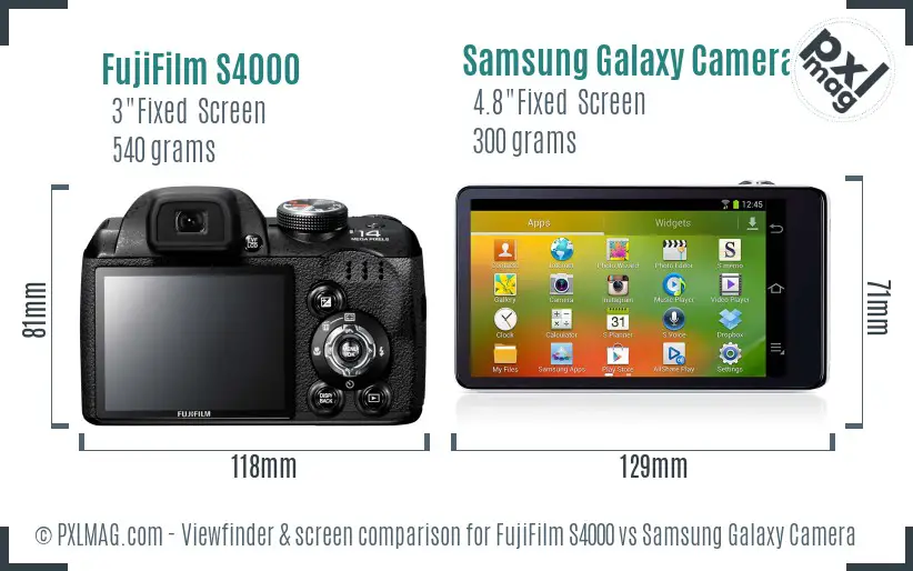 FujiFilm S4000 vs Samsung Galaxy Camera Screen and Viewfinder comparison FujiFilm S4000 vs Samsung Galaxy Camera Screen and Viewfinder comparison