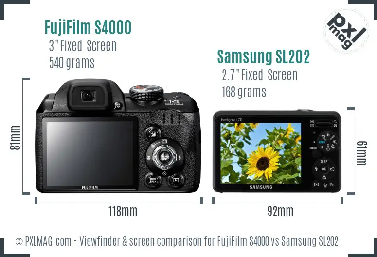 FujiFilm S4000 vs Samsung SL202 Screen and Viewfinder comparison