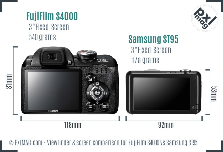 FujiFilm S4000 vs Samsung ST95 Screen and Viewfinder comparison