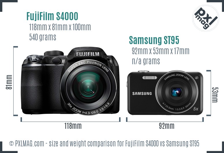 FujiFilm S4000 vs Samsung ST95 size comparison