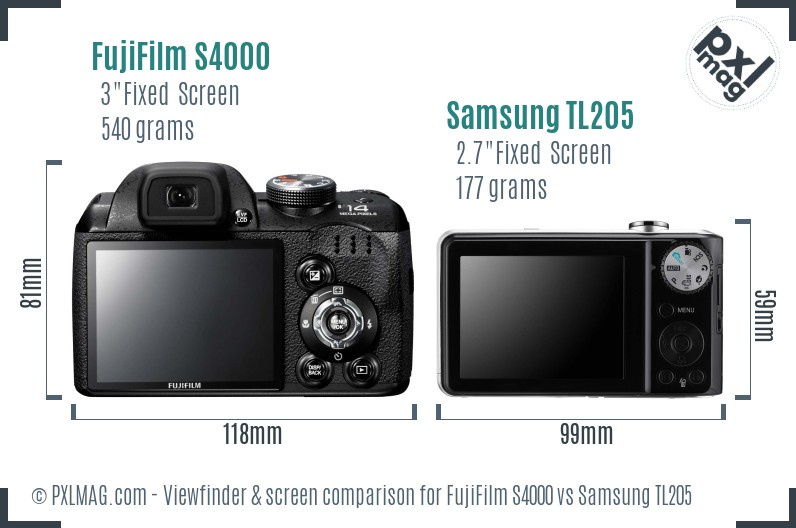 FujiFilm S4000 vs Samsung TL205 Screen and Viewfinder comparison