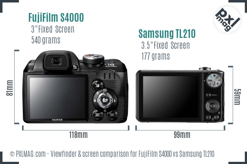 FujiFilm S4000 vs Samsung TL210 Screen and Viewfinder comparison