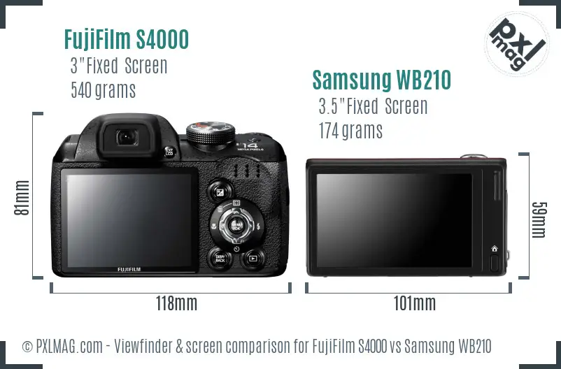 FujiFilm S4000 vs Samsung WB210 Screen and Viewfinder comparison