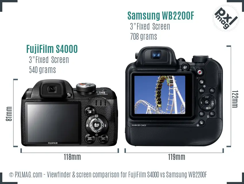 FujiFilm S4000 vs Samsung WB2200F Screen and Viewfinder comparison