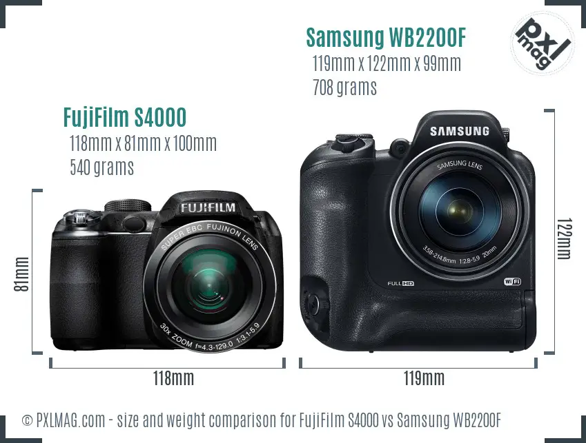 FujiFilm S4000 vs Samsung WB2200F size comparison