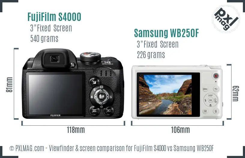 FujiFilm S4000 vs Samsung WB250F Screen and Viewfinder comparison