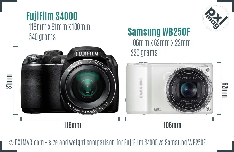 FujiFilm S4000 vs Samsung WB250F size comparison