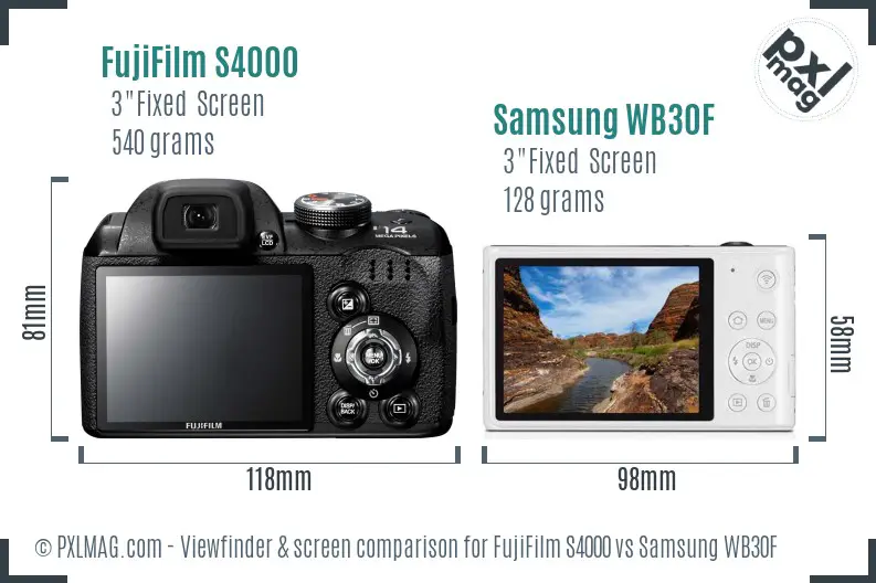 Back screen comparison