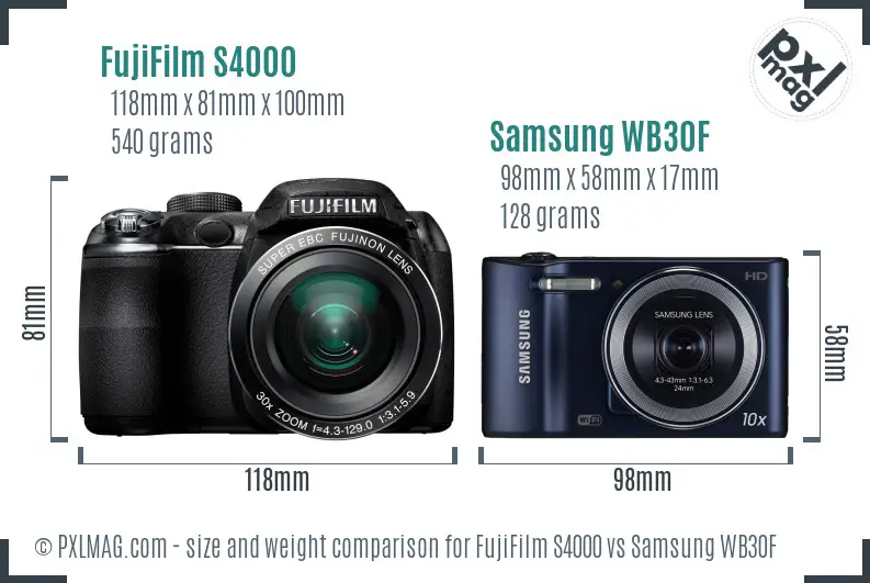 Size comparison
