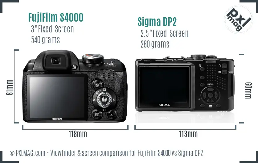 FujiFilm S4000 vs Sigma DP2 Screen and Viewfinder comparison