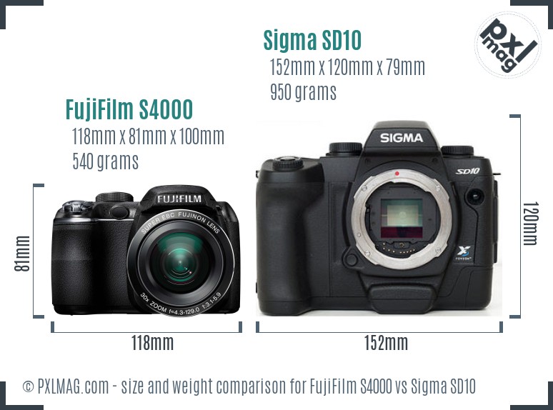 FujiFilm S4000 vs Sigma SD10 size comparison FujiFilm S4000 vs Sigma SD10 size comparison