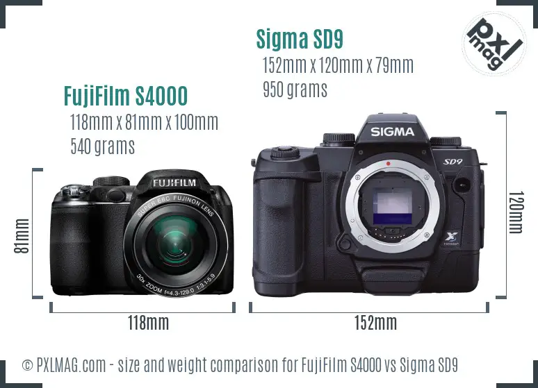 FujiFilm S4000 vs Sigma SD9 size comparison