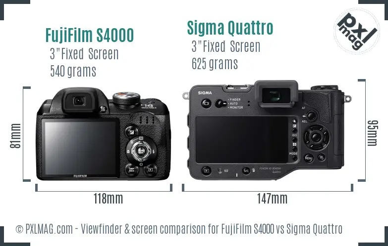 FujiFilm S4000 vs Sigma Quattro Screen and Viewfinder comparison FujiFilm S4000 vs Sigma Quattro Screen and Viewfinder comparison