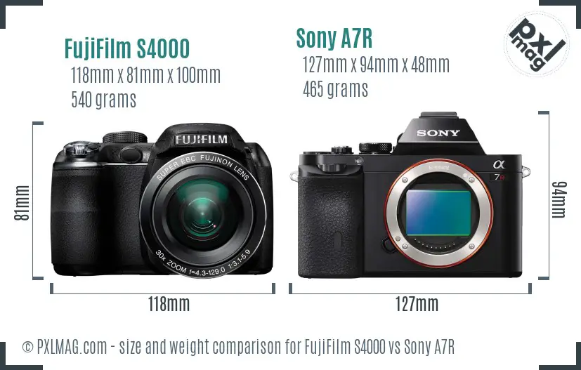 FujiFilm S4000 vs Sony A7R size comparison