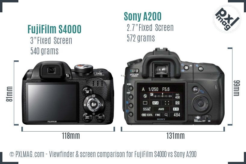 FujiFilm S4000 vs Sony A200 Screen and Viewfinder comparison