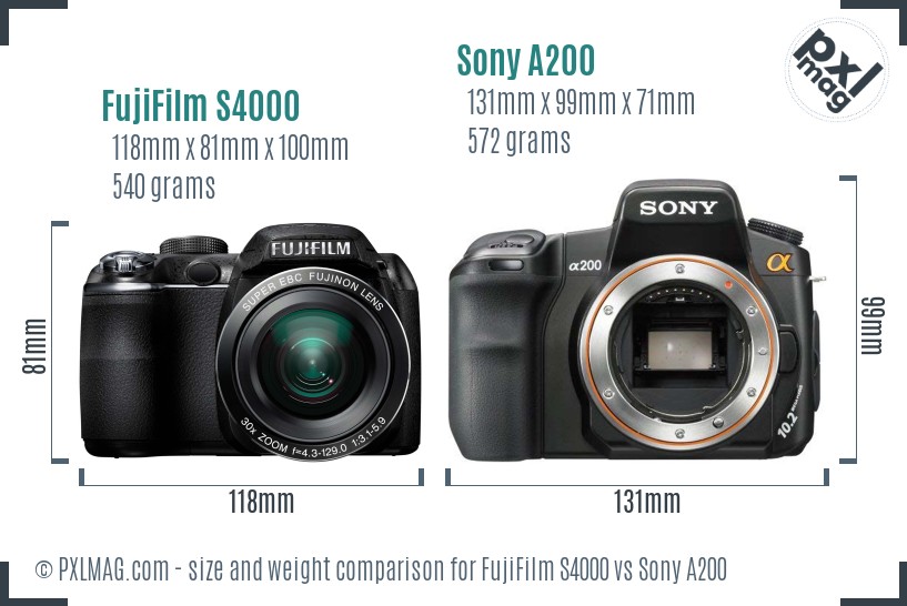FujiFilm S4000 vs Sony A200 size comparison