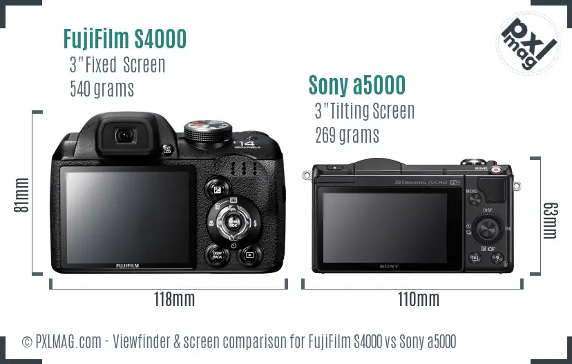 FujiFilm S4000 vs Sony a5000 Screen and Viewfinder comparison