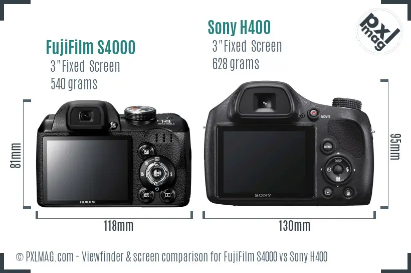 FujiFilm S4000 vs Sony H400 Screen and Viewfinder comparison