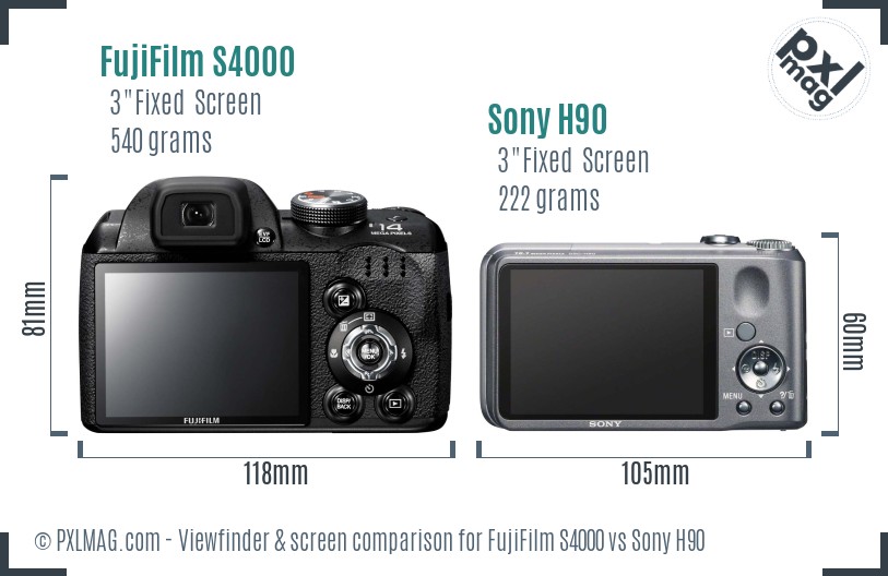 FujiFilm S4000 vs Sony H90 Screen and Viewfinder comparison