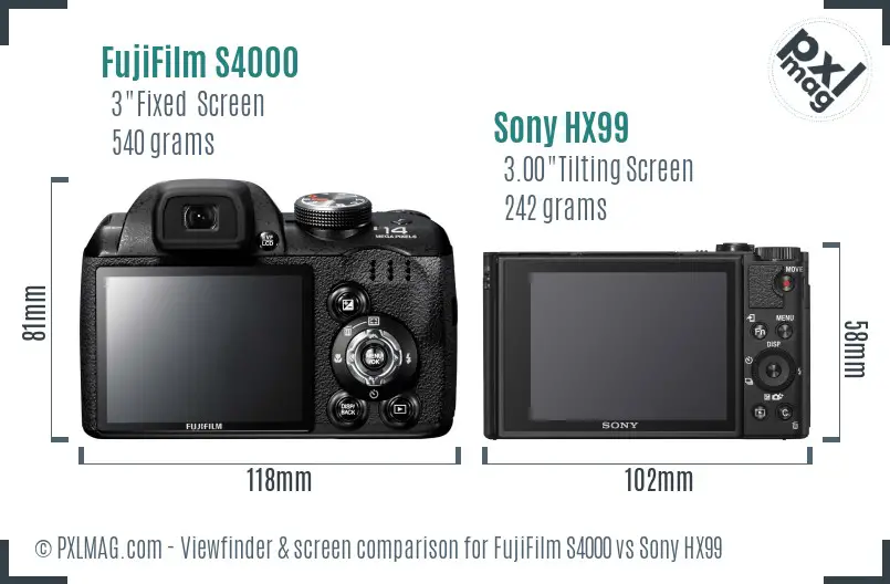FujiFilm S4000 vs Sony HX99 Screen and Viewfinder comparison