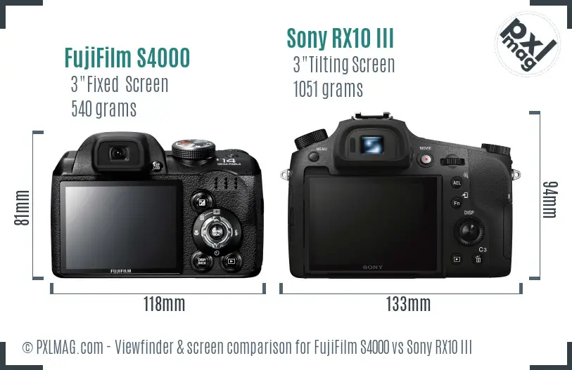 FujiFilm S4000 vs Sony RX10 III Screen and Viewfinder comparison