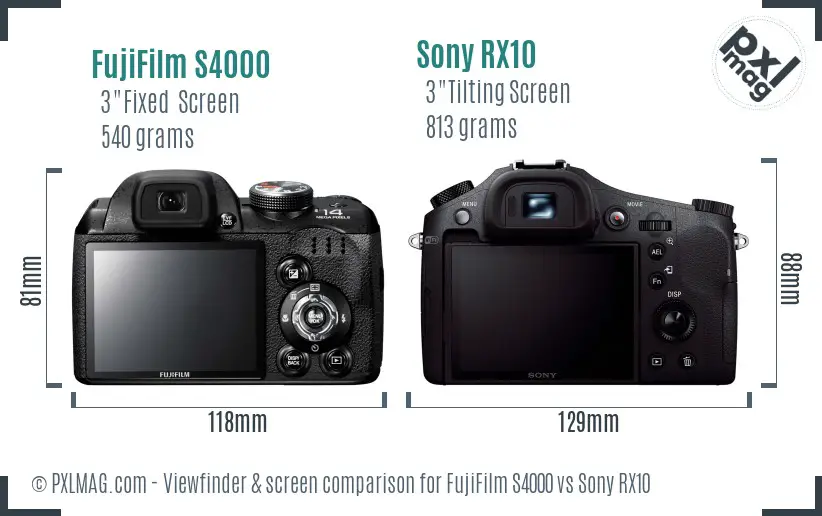 FujiFilm S4000 vs Sony RX10 Screen and Viewfinder comparison
