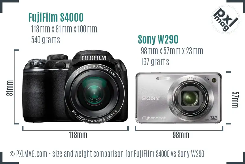 FujiFilm S4000 vs Sony W290 size comparison