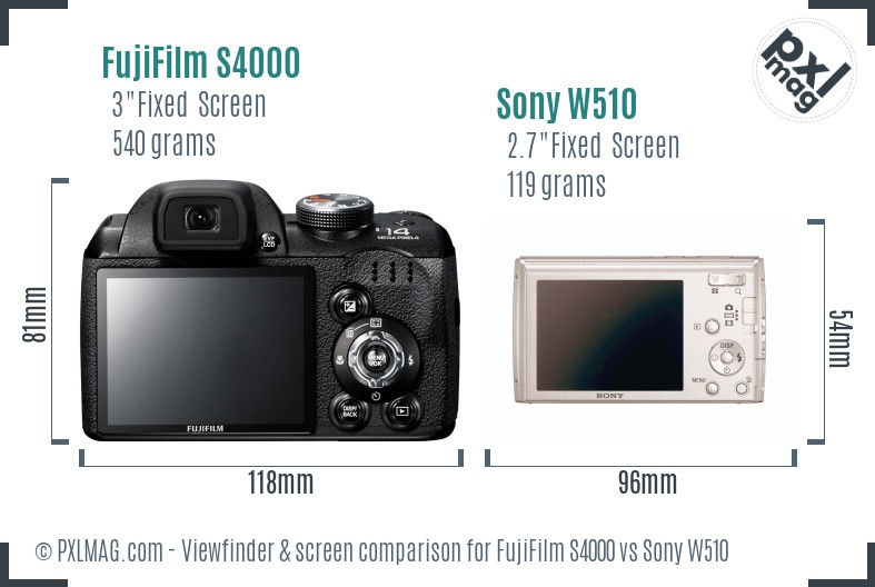 FujiFilm S4000 vs Sony W510 Screen and Viewfinder comparison
