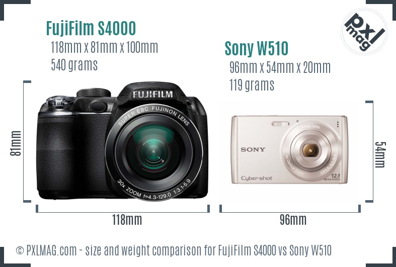 FujiFilm S4000 vs Sony W510 size comparison FujiFilm S4000 vs Sony W510 size comparison