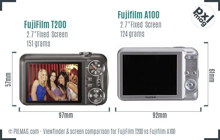 FujiFilm T200 vs Fujifilm A100 Screen and Viewfinder comparison