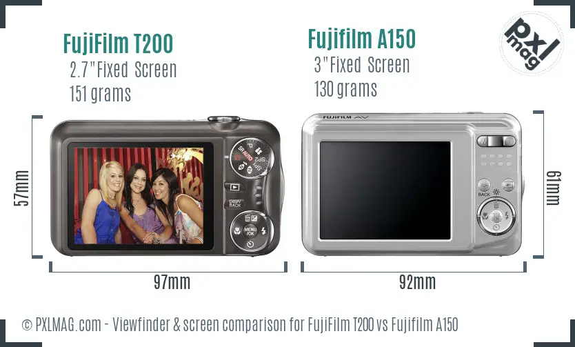 FujiFilm T200 vs Fujifilm A150 Screen and Viewfinder comparison
