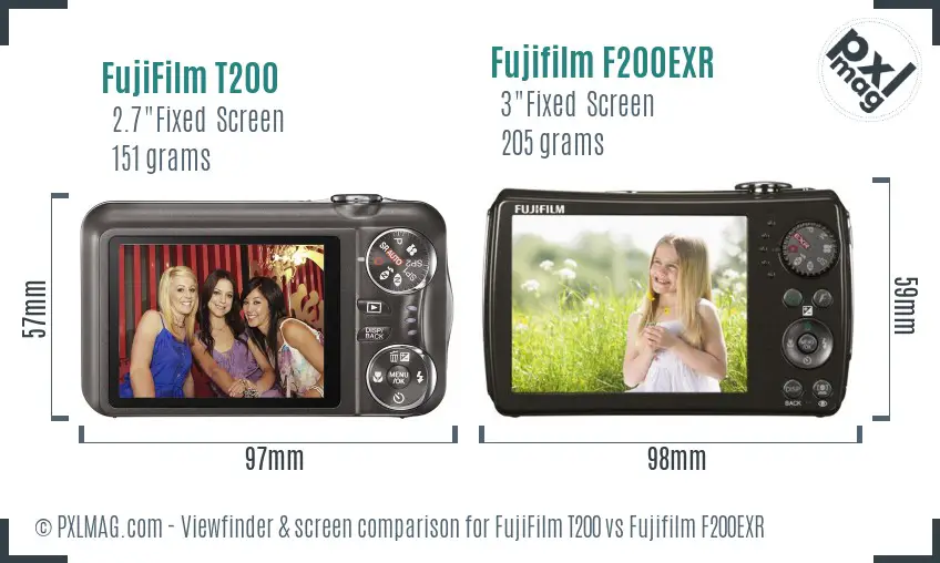 FujiFilm T200 vs Fujifilm F200EXR Screen and Viewfinder comparison