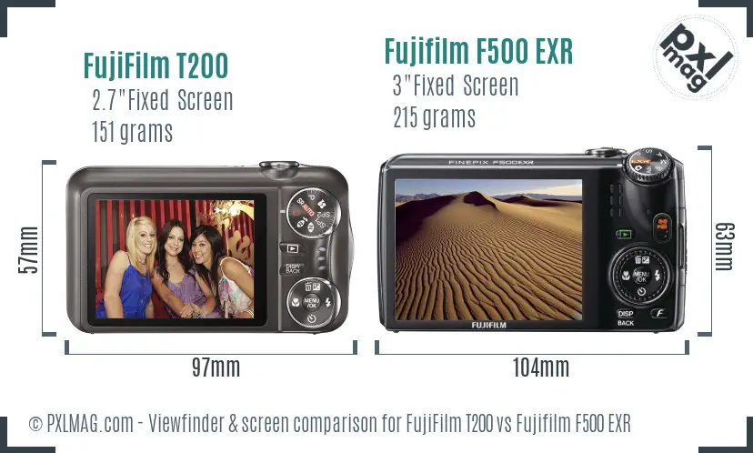 FujiFilm T200 vs Fujifilm F500 EXR Screen and Viewfinder comparison