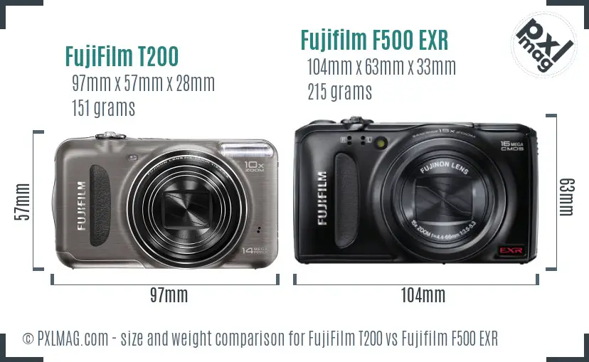 FujiFilm T200 vs Fujifilm F500 EXR size comparison