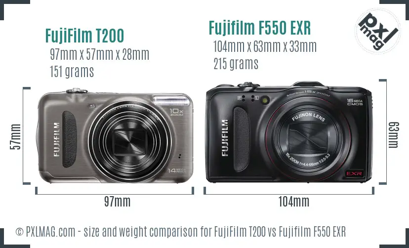 FujiFilm T200 vs Fujifilm F550 EXR size comparison