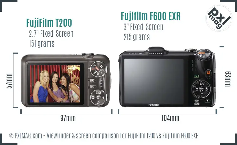 FujiFilm T200 vs Fujifilm F600 EXR Screen and Viewfinder comparison